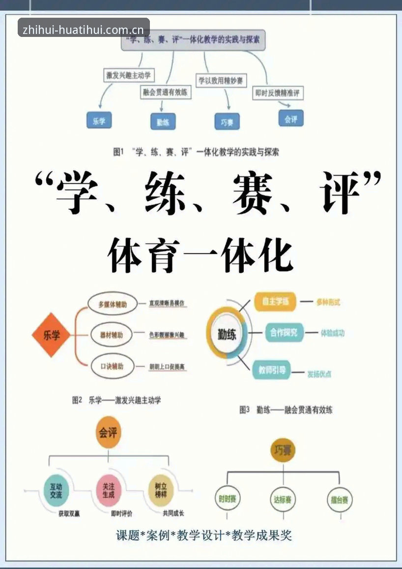 资深技术评测员：华体会体育数据站评测中的五个常见避坑点与实操对比